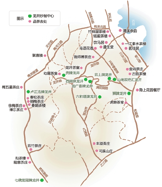 �����������Ļ����鵼��ͼ